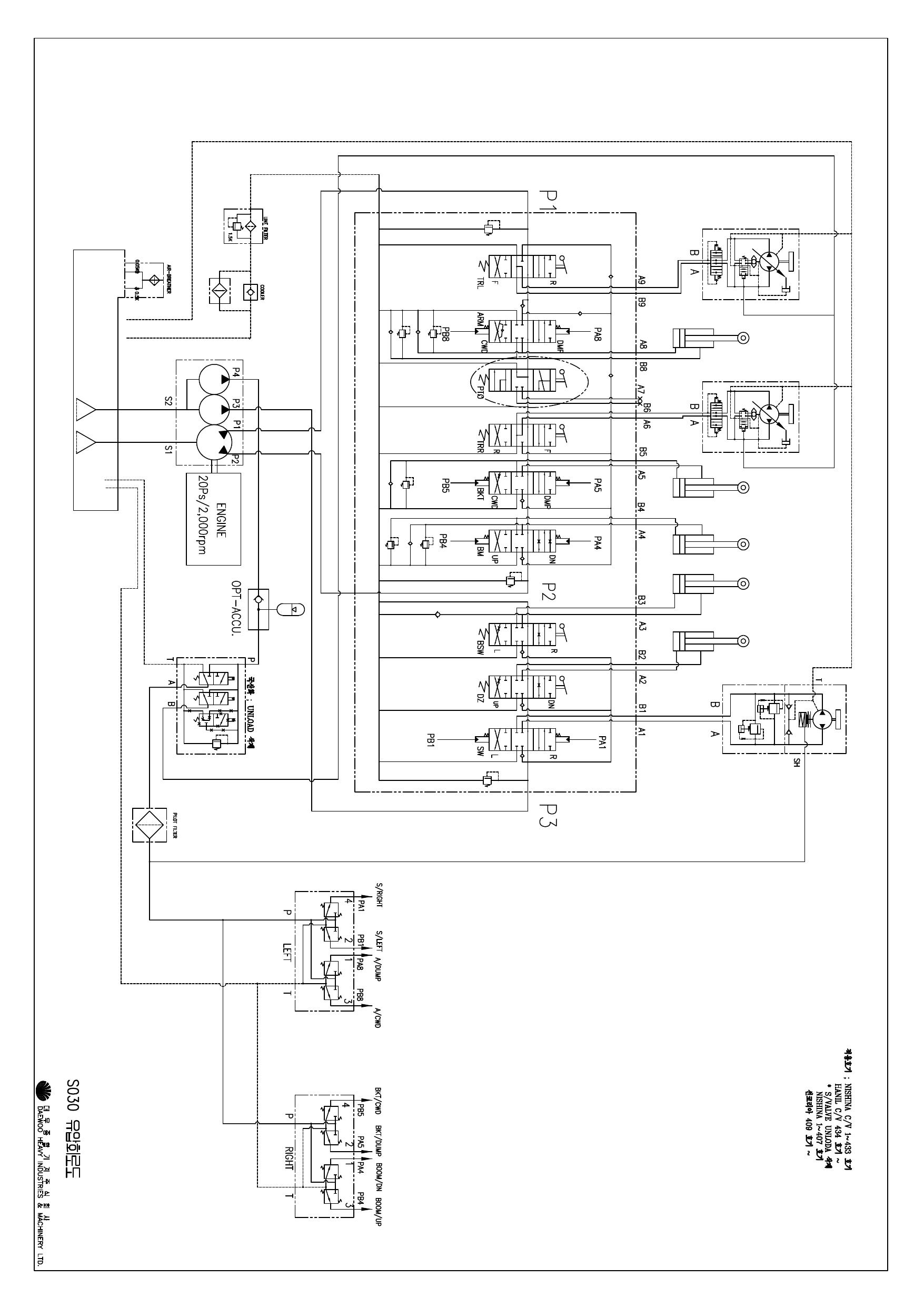 S030 HYDRAULIC CIRCUIT DIAGRAM Schematic Daewoo Doosan
